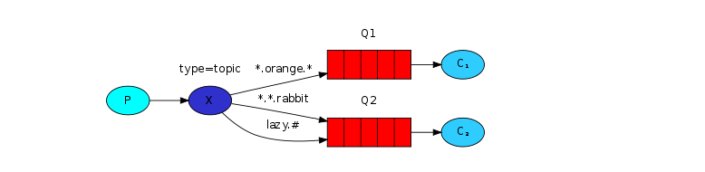 image-20220519101235705