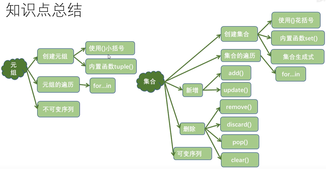 image-20220720135636004