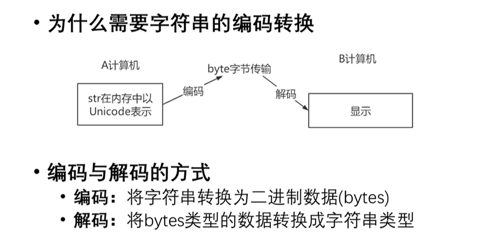 image-20220720140037632
