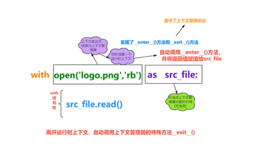 image-20220721104543429