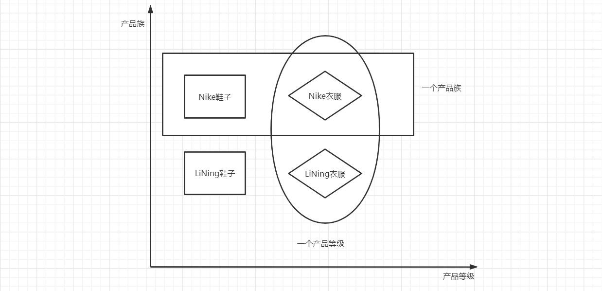 image-20220727170407490
