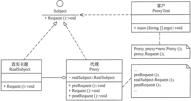 image-20220728141748300