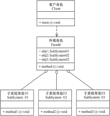 image-20221010103113628
