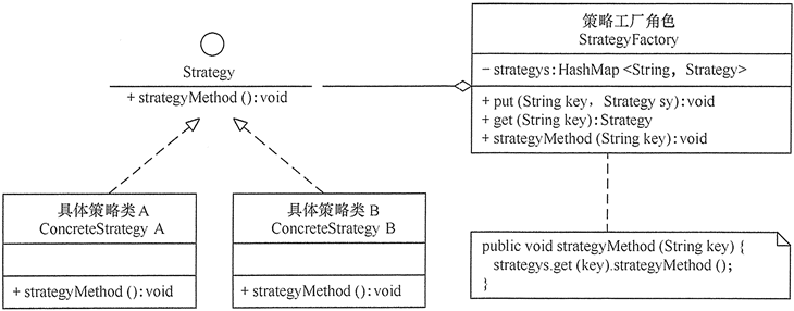 image-20221011142725292