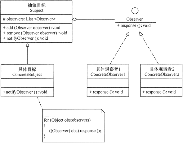 image-20221014144958591