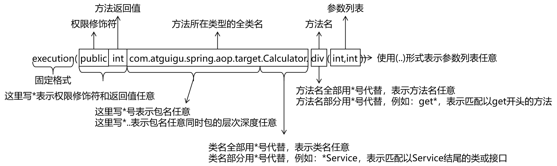 img025